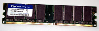 1 GB DDR-RAM 184-pin PC-3200U non-ECC  Team TVDR1024M400C3