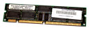 128 MB EDO DIMM 168-pin 3.3V Buffered ECC  Samsung...