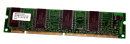 128 MB SD-RAM 168-pin PC-133 non-ECC  4-Chip single-sided