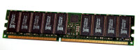 1 GB DDR-RAM 184-pin PC-2100R Registered-ECC  Kingston...