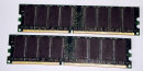 2 GB DDR-RAM (2 x 1 GB) 184-pin PC-3200U nonECC 400MHz Kingston KFJ-E600/2G