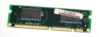 32 MB EDO-RAM 100-pin non-Parity DIMM  50ns Hyundai...