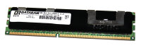 8 GB DDR3-RAM 240-pin Registered ECC 2Rx4 PC3-10600R...