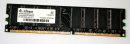 512 MB DDR-RAM 184-pin PC-3200U non-ECC  Infineon HYS64D64320HU-5-C