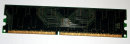 256 MB DDR-RAM 184-pin PC-2100U non-ECC   Micron...