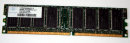 256 MB DDR-RAM 184-pin PC-2100U non-ECC CL 2  Nanya NT256D64S88A0G-7K