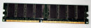 512 MB DDR-RAM 184-pin PC-3200U non-ECC  Kingston KVR400X64C3A/512