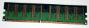 512 MB DDR-RAM 184-pin PC-3200U non-ECC 400MHz Corsair...
