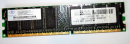 512 MB DDR-RAM 184-pin PC-3200U non-ECC  Nanya NT512D64S8HB1G-5T