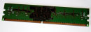 512 MB ECC DDR2-RAM 240-pin 1Rx8 PC2-5300E Qimonda HYS72T64000HU-3S-A