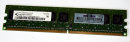 512 MB DDR2-RAM 240-pin 1Rx8 PC2-6400E ECC-Memory Qimonda...