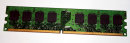 512 MB DDR2-RAM 240-pin PC2-5300U non-ECC  MDT M512-667-16A