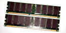 1 GB DDR-RAM (2 x 512 MB Dualchannel-Kit) 184-pin PC-3200U nonECC  Kingston KFJ-E600/1G