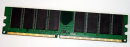 1 GB DDR-RAM 184-pin PC-3200U non-ECC  Team TEDR1024M400C3