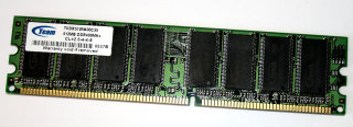 512 MB DDR-RAM 184-pin PC-3200U non-ECC CL2.5  Team TVDR512M400C25