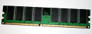 512 MB DDR-RAM 184-pin PC-3200U non-ECC G.SKILL F1-3200PHU2-1GBNT