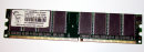 512 MB DDR-RAM PC-3200U non-ECC G.SKILL F1-3200PHU1-512NY