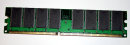 512 MB DDR-RAM 184-pin PC-3200U non-ECC G.SKILL F1-3200PHU1-512NT