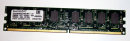 256 MB DDR2-RAM 240-pin PC2-4200U non-ECC  Swissbit...