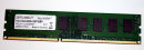 2 GB DDR3-RAM 240-pin DIMM PC3-8500U non-ECC  Swissbit...