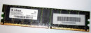 1 GB DDR-RAM ECC PC-2700U  Infineon HYS72D128320HU-6-B
