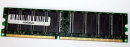 512 MB DDR-RAM 184-pin PC-2100U non-ECC  CL2 Infineon HYS64D64020GU-7-A
