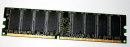 512 MB DDR-RAM PC-2100U non-ECC   Kingston KTD4400/512