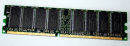 512 MB DDR-RAM 184-pin PC-2700U nonECC  Kingston KVR333X64C25/512