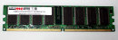 1 GB DDR2- RAM PC2-5300U non-ECC CL5  extrememory...