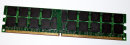 2 GB DDR2-RAM 240-pin Registered ECC 2Rx4 PC2-5300P Qimonda HYS72T256220HP-3S-B