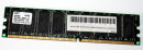 512 MB DDR-RAM ECC PC-2100 CL2.0  Samsung M381L6423DTL-CA2