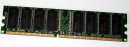 512 MB DDR-RAM PC-2100U non-ECC  Samsung M368L6423CTL-CB0