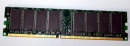 512 MB DDR-RAM 184-pin PC-3200U non-ECC  Swissbit SDU06464H1B72MT-50