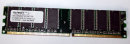 512 MB DDR-RAM 184-pin PC-3200U non-ECC  Swissbit SDU06464P1B72MT-50