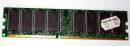 512 MB DDR-RAM 184-pin PC-2100U non-ECC   Micron MT16VDDT6464AG-265B1