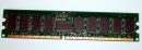 512 MB DDR-RAM 184-pin PC-2700R Registered-ECC  Samsung...