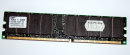 1 GB DDR-RAM 184-pin PC-2100R Registered-ECC   Samsung...