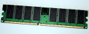 512 MB DDR-RAM 184-pin PC-3200U non-ECC CL2.5  takeMS BD512TEC500