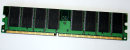512 MB DDR-RAM 184-pin PC-3200U non-ECC CL2.5  Apacer P/N:77.10739.9AG