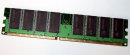 512 MB DDR-RAM 184-pin PC-3200U non-ECC  Mustang...