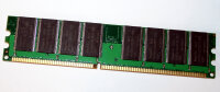1 GB DDR-RAM 184-pin PC-3200U non-ECC CL3 Mustang...