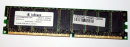 512 MB DDR-RAM 184-pin PC-2700U ECC-Memory CL2.5...
