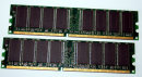 1 GB Kit DDR-RAM (2 x 512MB) 184-pin PC-3200U non-ECC Kingston KVR400X64C3AK2/1G 99..5193