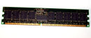 1 GB DDR-RAM PC-2700R Registered-ECC Server-Memory Samsung M312L2923DZ3-CB3