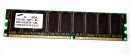 512 MB DDR-RAM 184-pin ECC PC-2100 CL2  Samsung...