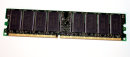 512 MB DDR-RAM PC-2100U non-ECC  Samsung M368L6423BT1-CB0
