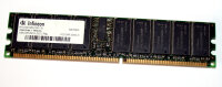 1 GB DDR-RAM 184-pin PC-2100R Registered-ECC  CL2...