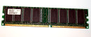 256 MB DDR-RAM 184-pin PC-3200U non-ECC  Hynix...