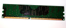 256 MB DDR-RAM 184-pin PC-3200U non-ECC  Hynix HYMD232646A8J-D43 AA-A