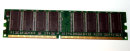 512 MB DDR-RAM  PC-3200U  non-ECC 184-pin   Kingston KTD8300/512   99..5193